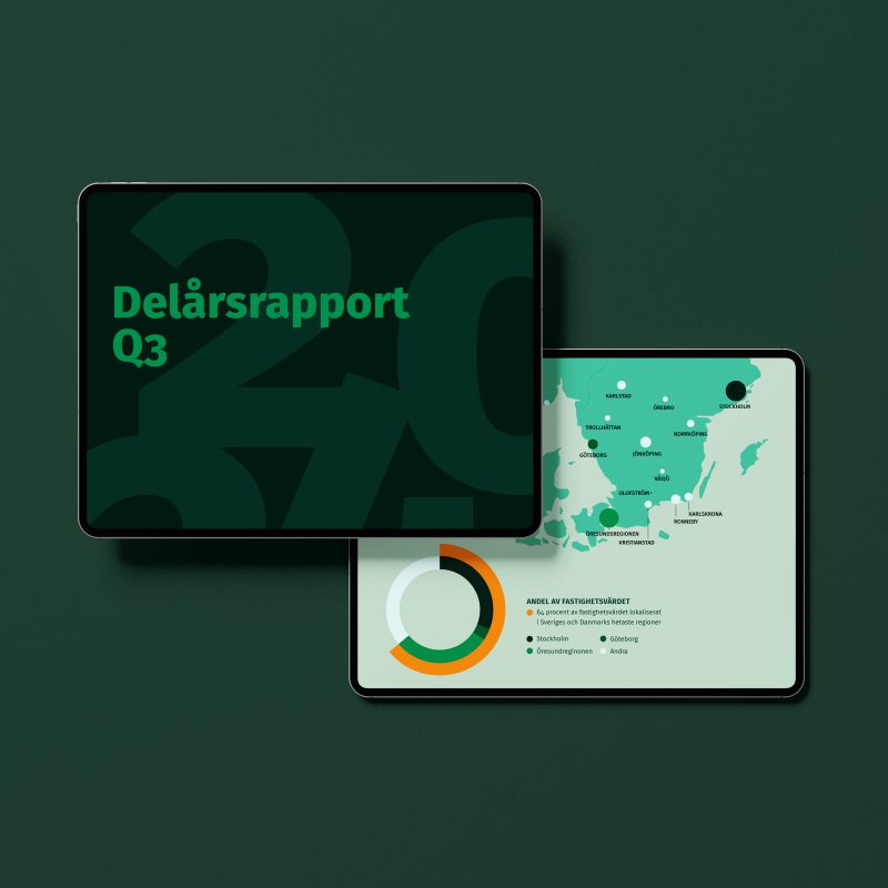 Studentbostäder i Norden presenterar delårsrapport Q3 2024 1 Delårsrapport Q3 2024